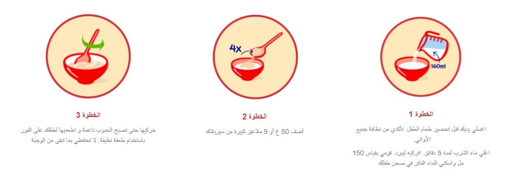 قسم التوصيات