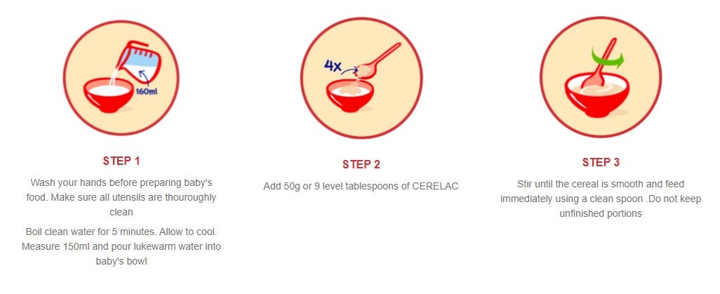Portion recommendation