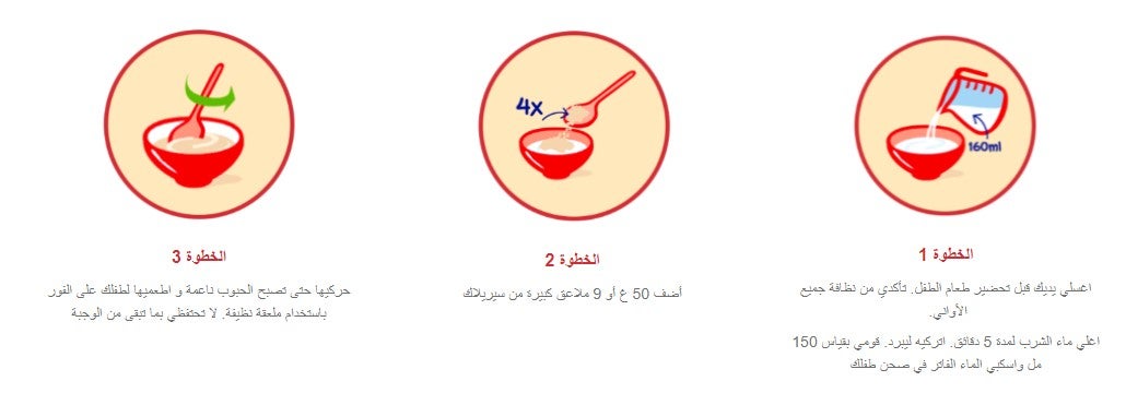 قسم التوصيات