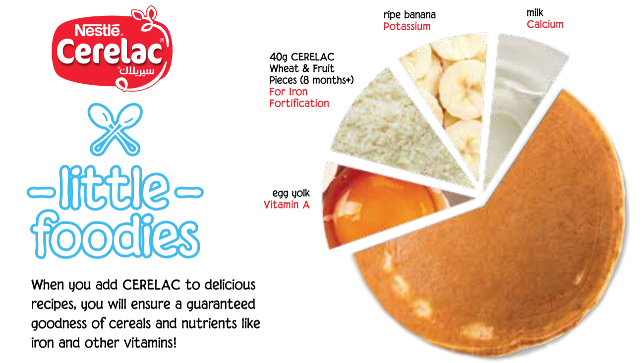Banana pancakes en