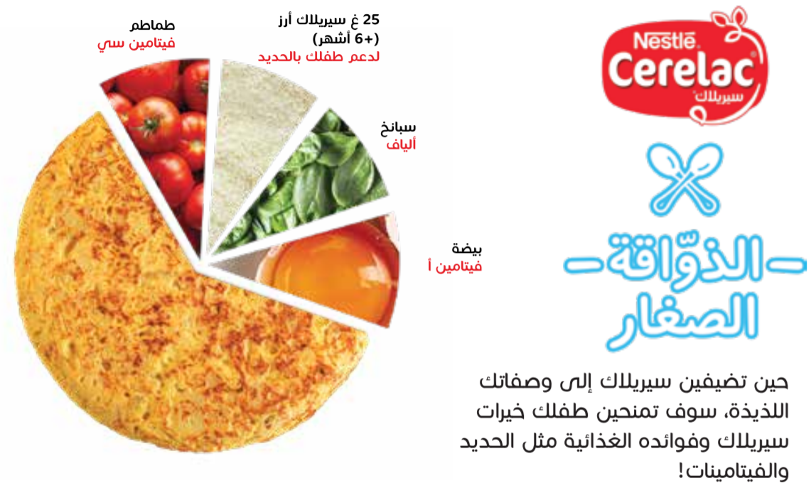 omlete