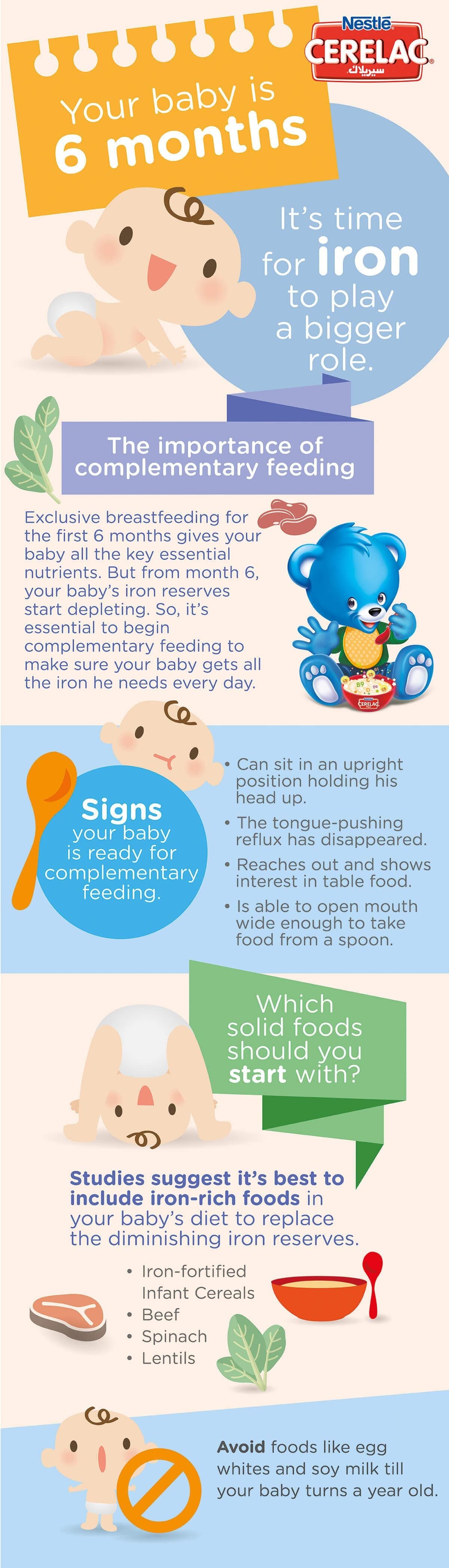 start-additional-feeding-6-months