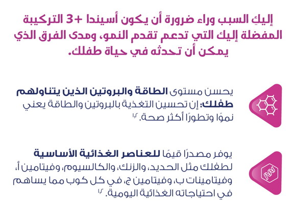 Why choose Ascenda 3+? Why choose Ascenda 3+?