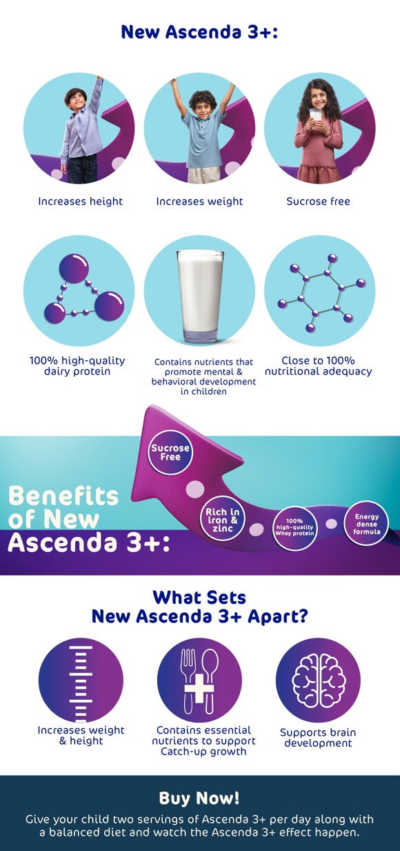 Ascenda