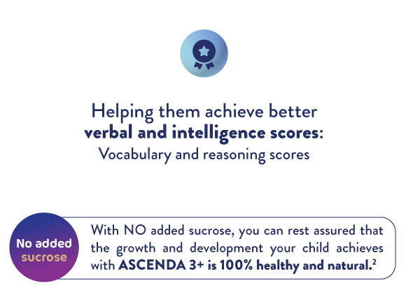 Why choose Ascenda 3+? Why choose Ascenda 3+?